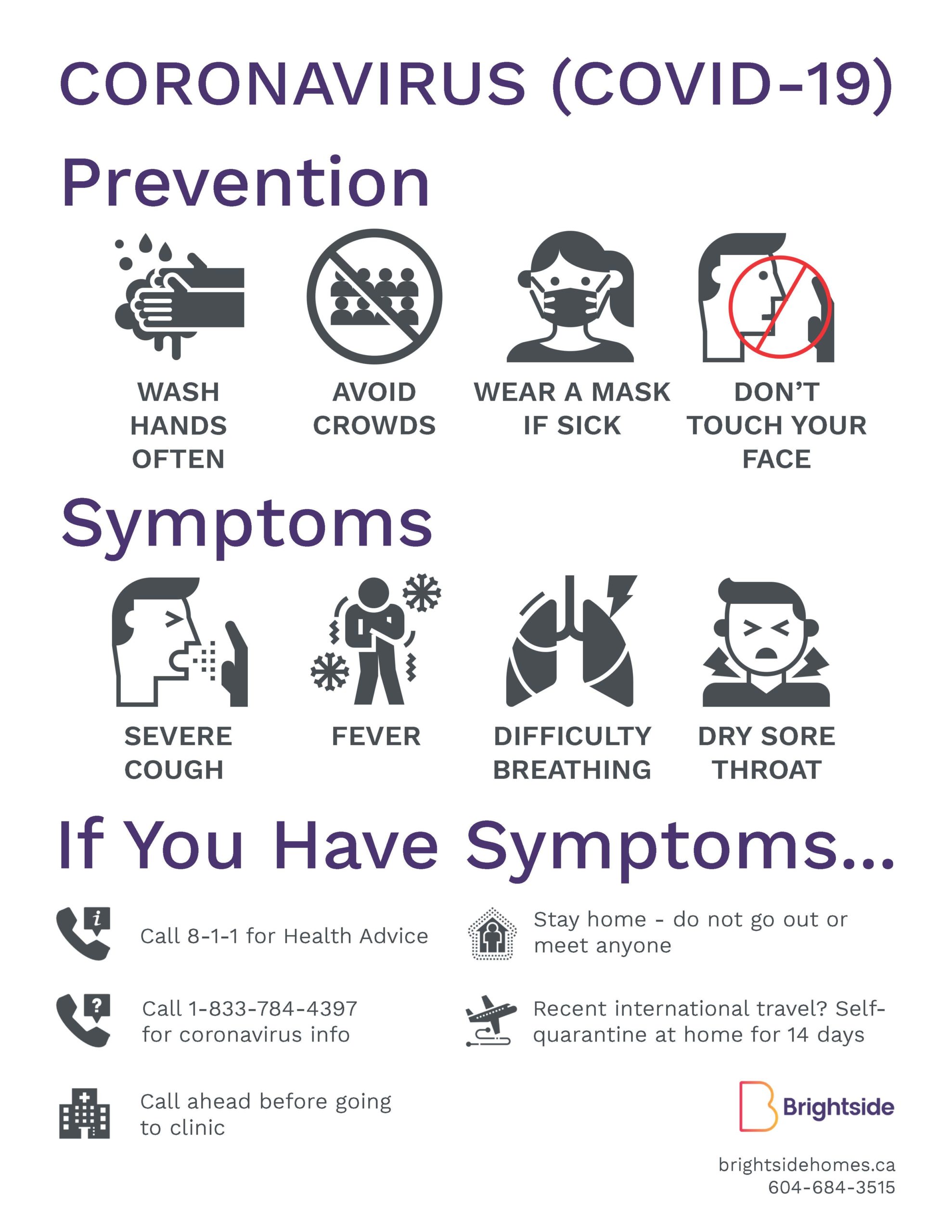 Coronavirus Infographic - Brightside