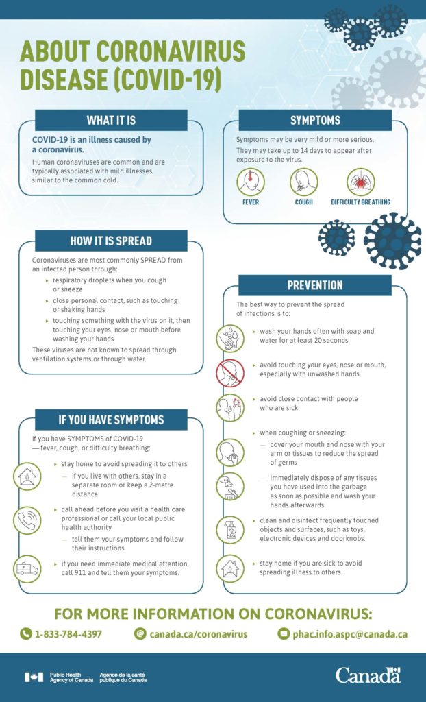 COVID-19 (Coronavirus) Info – Brightside Community Homes Foundation