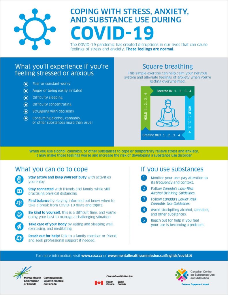 COPING WITH STRESS, ANXIETY, AND SUBSTANCE USE DURING COVID-19